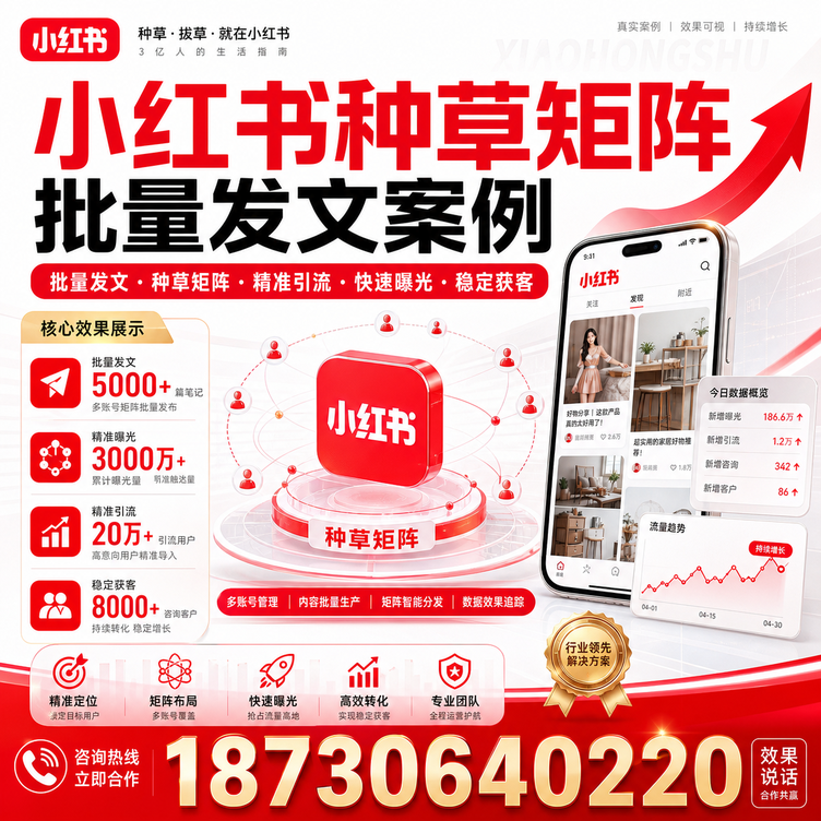 克拉玛依小红书种草矩阵批量发文案例